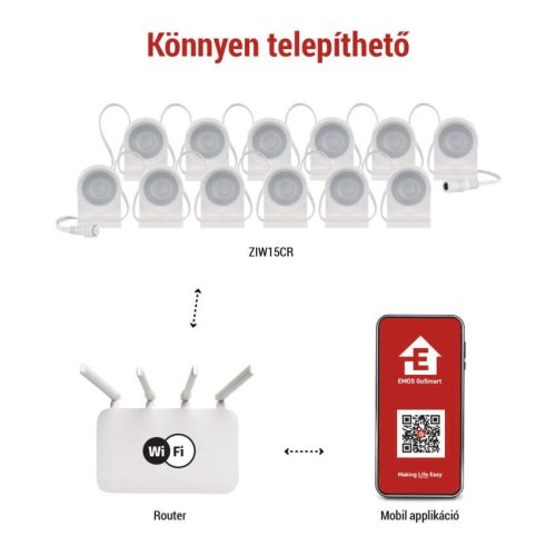 EMOS ZIW15CR, GoSmart LED reflektor - 255 cm-es lánc, 12 rész, 7 W, RGBIC+CCT, dimmelhető, WiFi