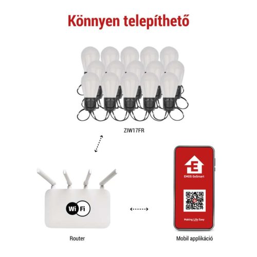 EMOS ZIW17FR, GoSmart LED fényfüzér – 15× parti izzók, 15 m, kültéri és beltéri, RGBIC WiFi