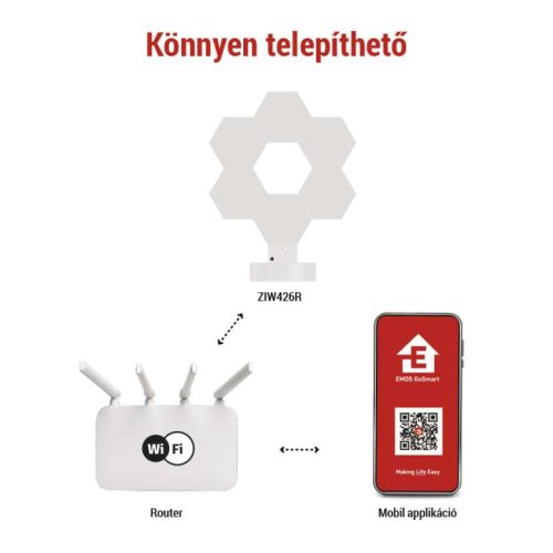 EMOS ZIW426R, GoSmart LED asztali lámpa Hexagon fehér, 6 részből álló, RGBIC dimmelhető, WiFi