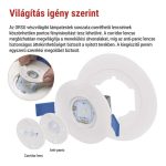 EMOS ZN1340, EMOS LED vészvilágító lámpatest ORSU 2W 300lm 3 óra