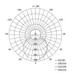 EMOS ZR2212, LED panel PROXO beépíthető 19W 1800lm IP20 természetes fehér
