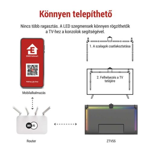 EMOS ZTV55, GoSmart Ambient LED RGB világítás TV-hez 55“ (139 cm)
