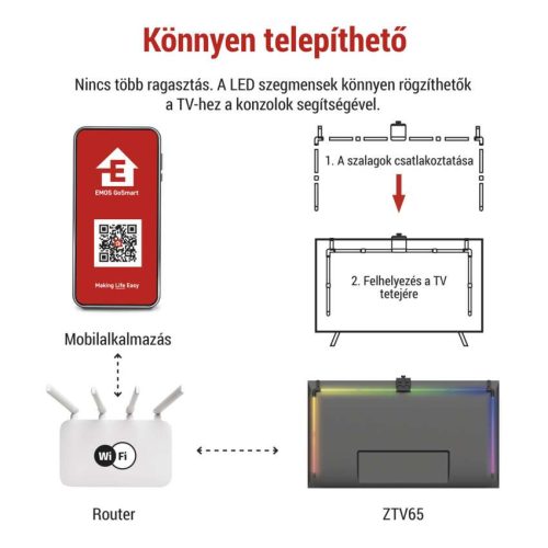 EMOS ZTV65, GoSmart Ambient LED RGB világítás TV-hez 65“ (164 cm)