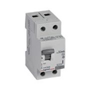 Áram-védők (Fi-relé)