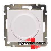 Valena fényerőszabályozók