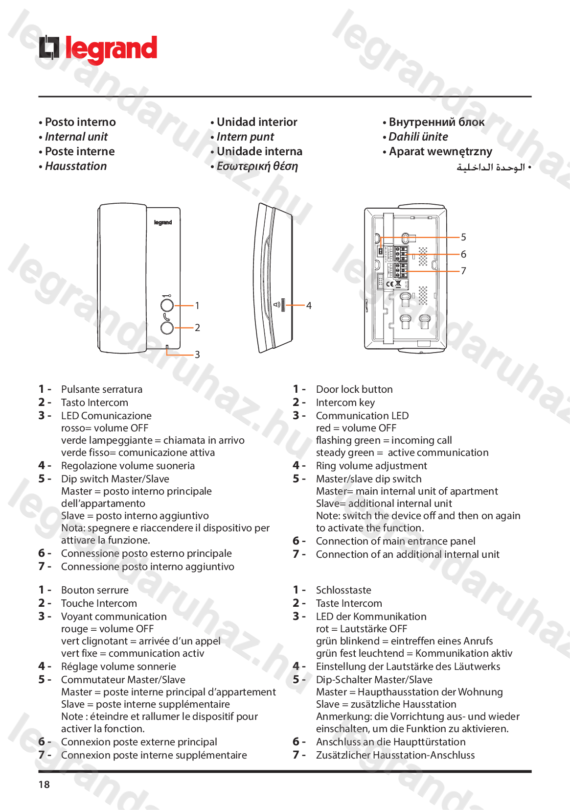 Legrand 369500 kaputelefon beszerelése, bekötése 9