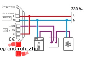 Legrand Smarther2 okos termosztát bekötési módok 03