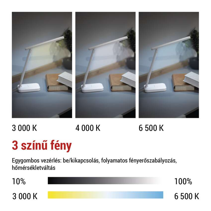 EMOS Z7631, AMY LED asztali lámpa, újratölthető – 5. kép